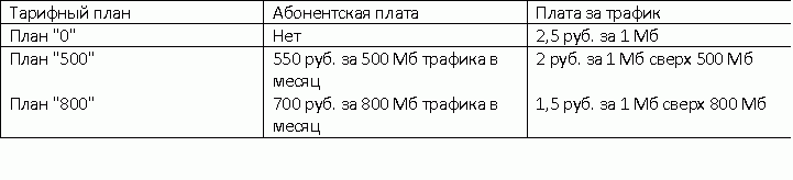 v mat00